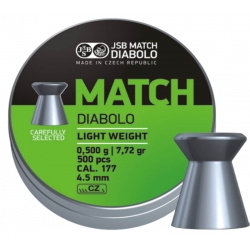 Пули JSB MATCH DIABOLO LIGHT WEIGHT (GREEN) 0,475g 4,50mm 500шт