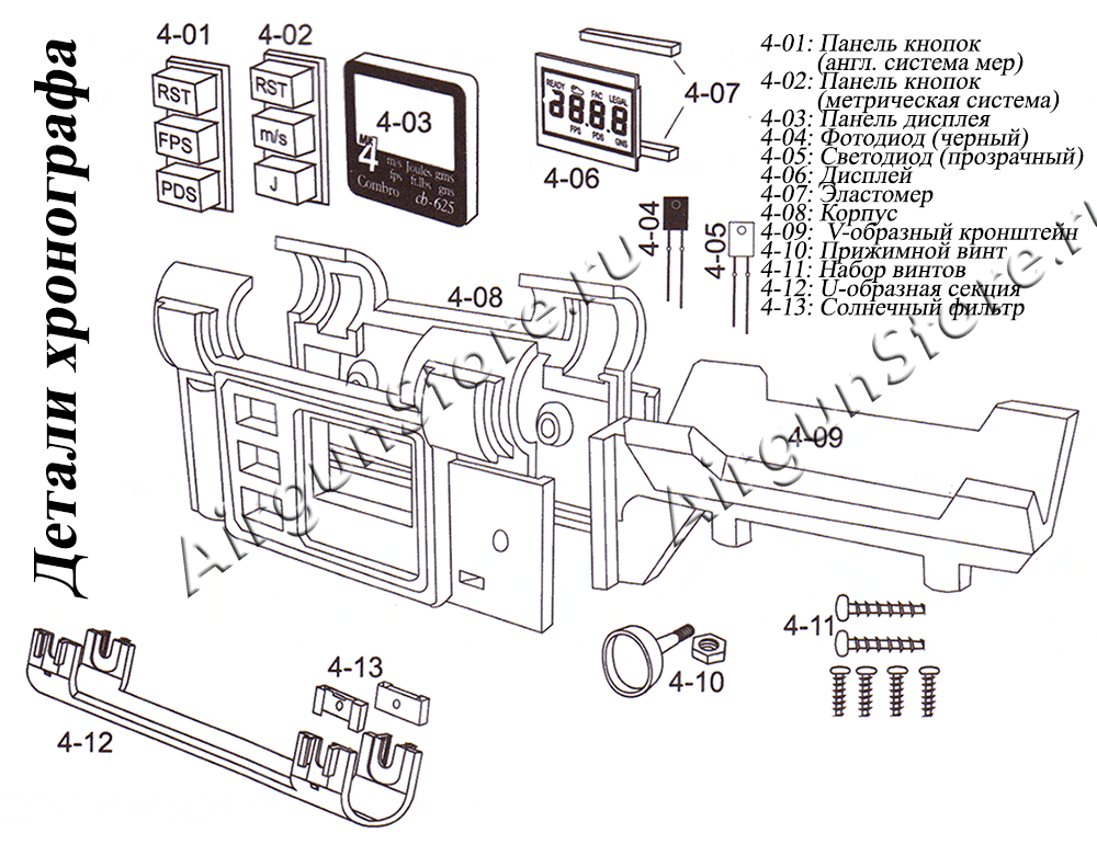 Хронограф Combro CB-625 Mk4, конструкция.