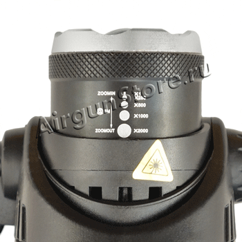  Фокусировка светодиодного фонаря HeadLight TK-289