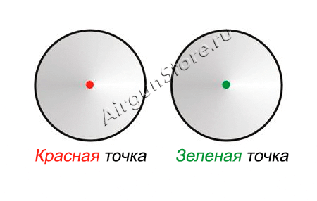 Красная/зеленая точка в коллиматоре 1x40