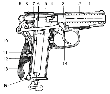 Схема устройства пистолета МР-654К