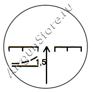 В оптическом прицеле Пилад 4х32 установлена сетка Parabola
